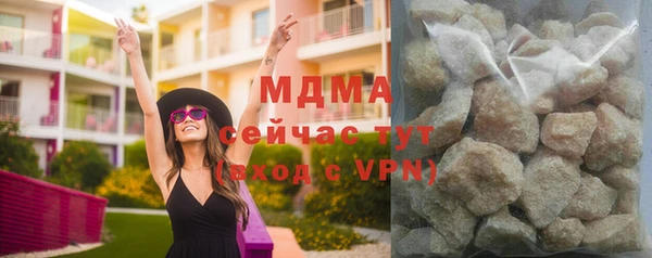 марки nbome Ветлуга